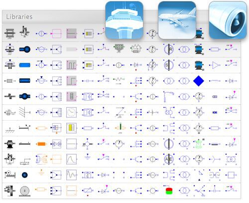 Wolfram SystemModeler содержит библиотеку с тысячами стандартных компонентов моделируемых физических систем самого разного назначения