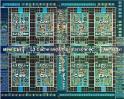 Новый восьмиядерный процессор IBM Power7+ будет производиться с нормой проектирования 32 нм. Источник: IBM